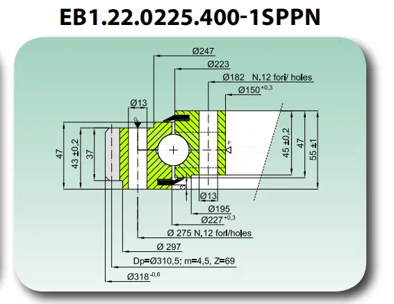 LYMC.EB1.22.0225.400-1SPPN